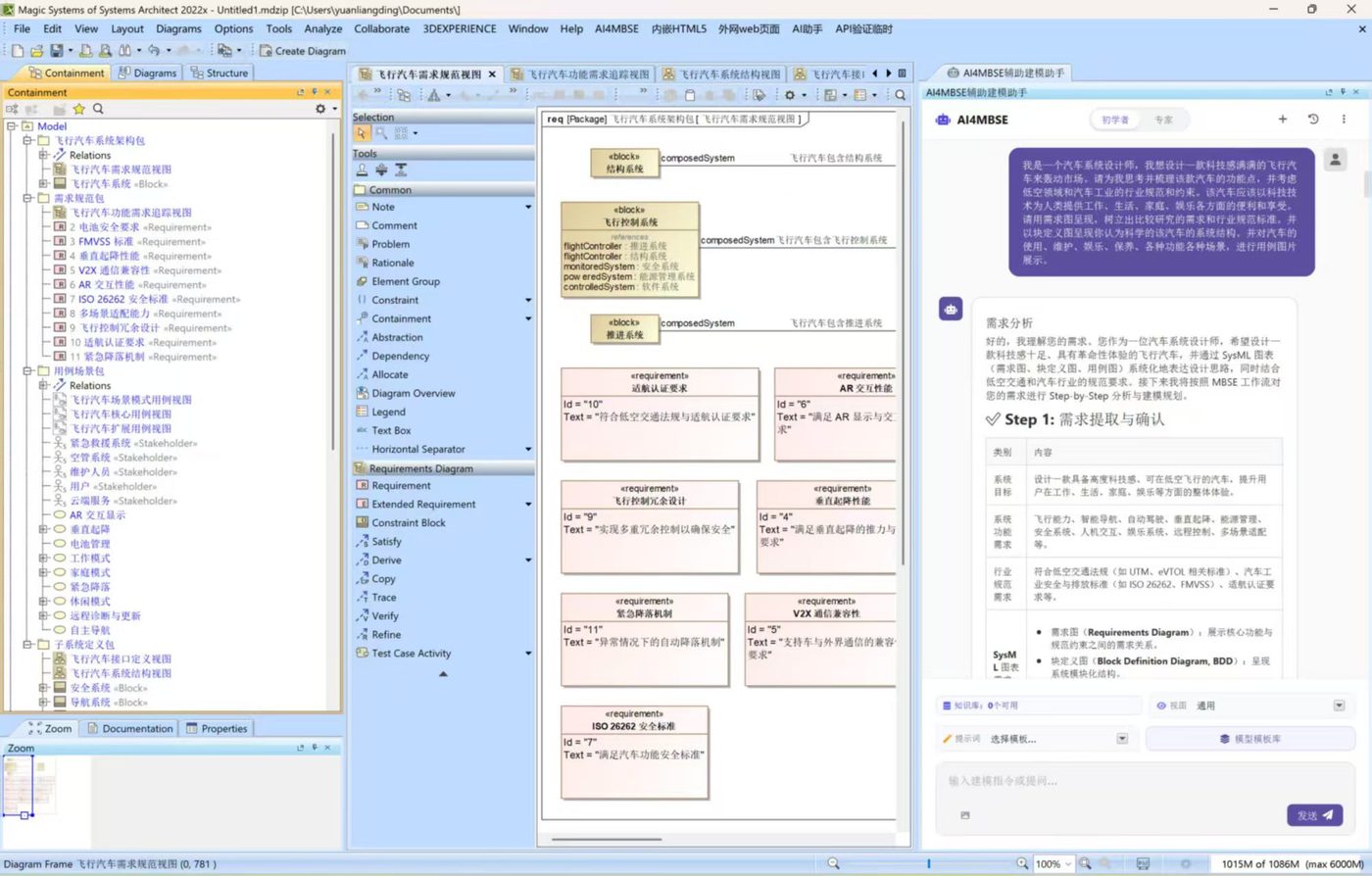 Flying-car project in Magic Systems of Systems Architect with AI4MBSE